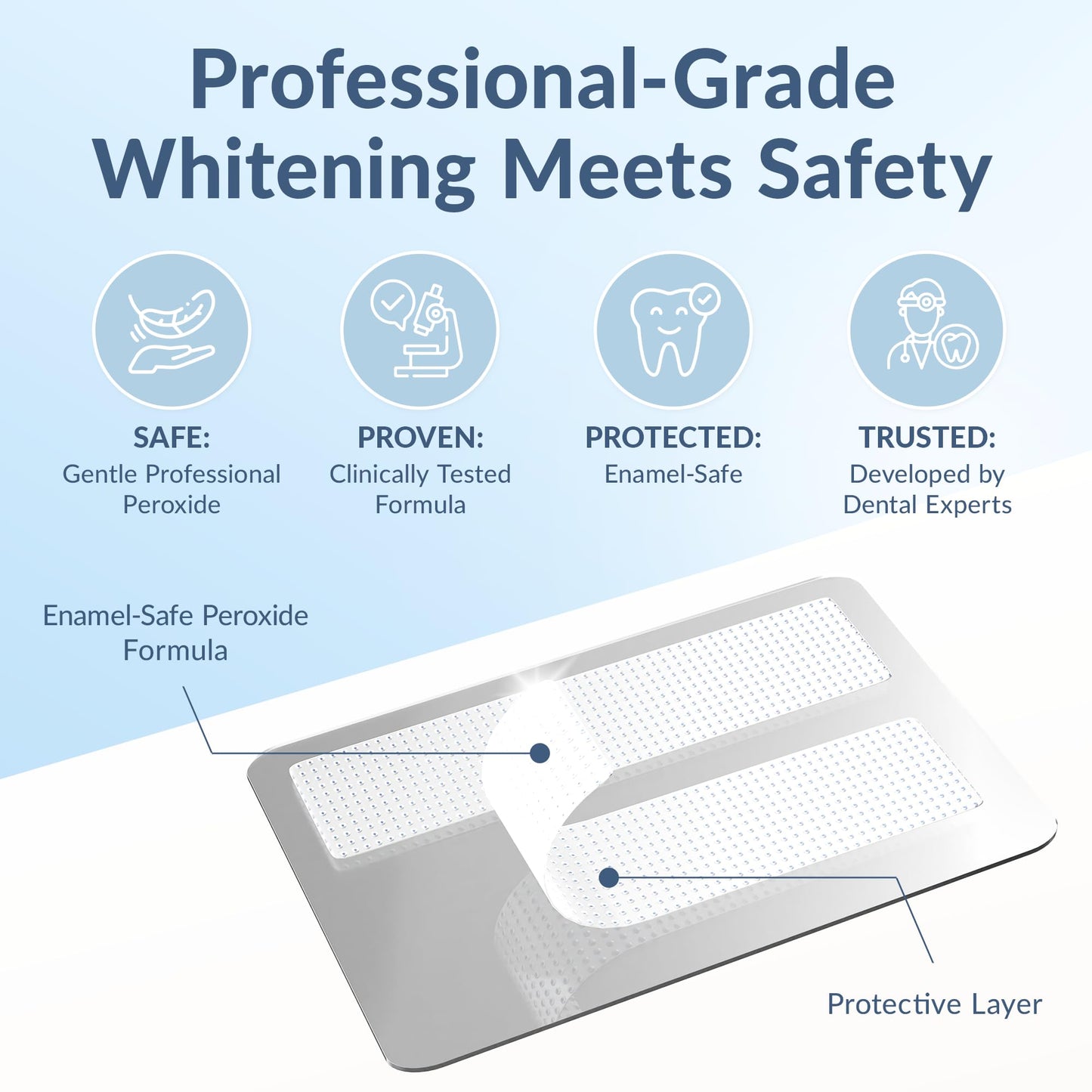 DRDENT Professional Teeth Whitening Strips - Pack of 44 Strip - 22 Treatments Kit - Safe for Enamel - Non Sensitive Teeth Whitening - Whitening Without Any Harm + Mouth Opener Included