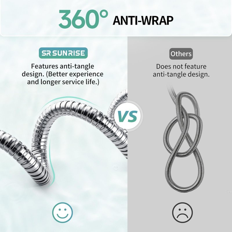 SR SUN RISE Flexible 304 Stainless Steel Replacement Shower Hose with Brass Fittings. RV Shower Hose. Explosion-Proof. 1.8 Meters/71 Inches. Polished Chrome