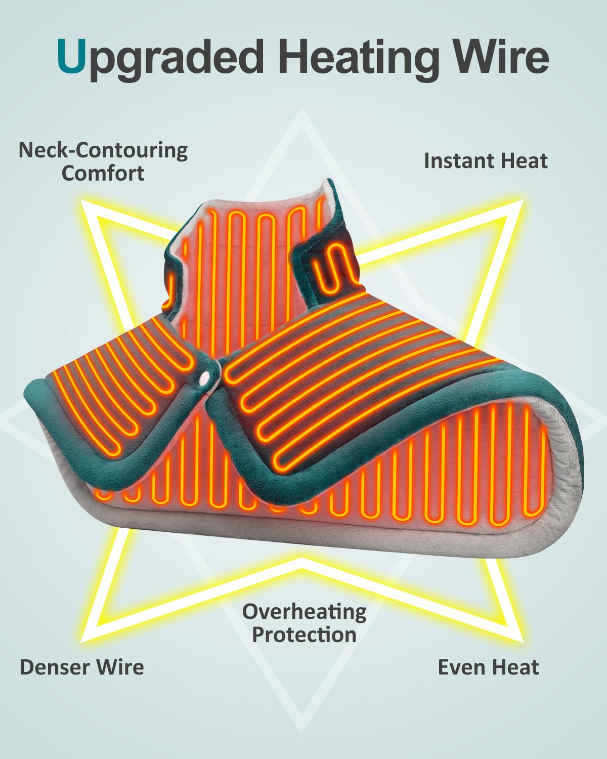Heating Pad for Neck Shoulders Back, Valentines Day Gifts for Her Him, Weighted Heated Pad Neck Wrap Warmer for Mom Dad, Anniversary | Birthday Gifts for Women Men Wife Husband Girlfriend Boyfriend