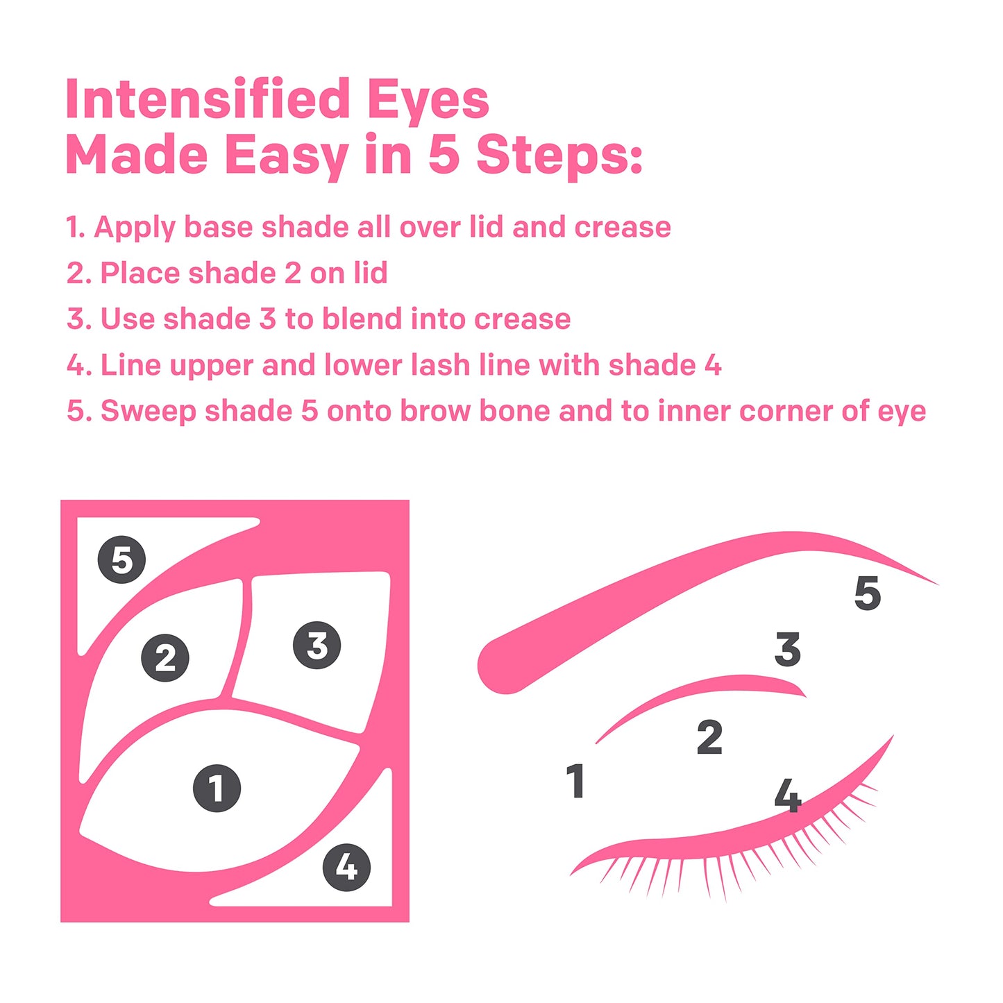 Almay Eyeshadow Palette, Longlasting Eye Makeup, Primer Enriched with Antioxidant Vitamin E, Hypoallergenic, 040 Green Eyes, 0.1 Oz