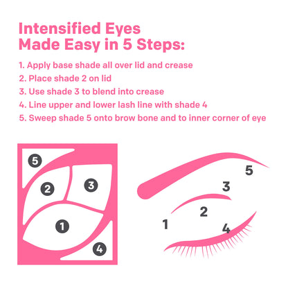 Almay Eyeshadow Palette, Longlasting Eye Makeup, Primer Enriched with Antioxidant Vitamin E, Hypoallergenic, 040 Green Eyes, 0.1 Oz