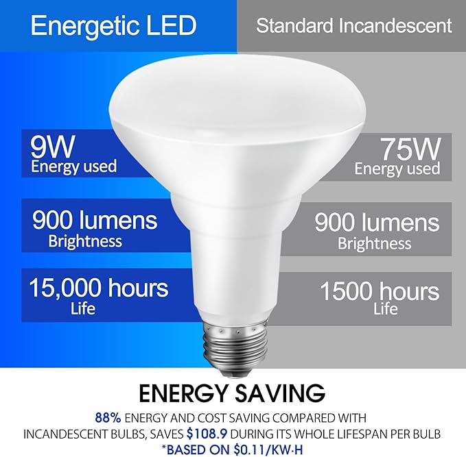 Energetic BR30 LED Recessed Light Bulb, 9W=75W, 6000K Cool Daylight, 900LM, Dimmable Ceiling Flood Light Bulb for Cans, CRI80+, 6-Pack