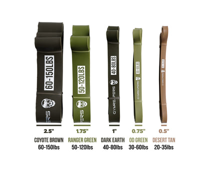 Gymreapers Pull up Resistance Bands for Weight Lifting, Pull Ups - Assistance Bands for Powerlifting, Stretching, WOD, Strength Training - for Men & Women (5 Bands - Military Set)