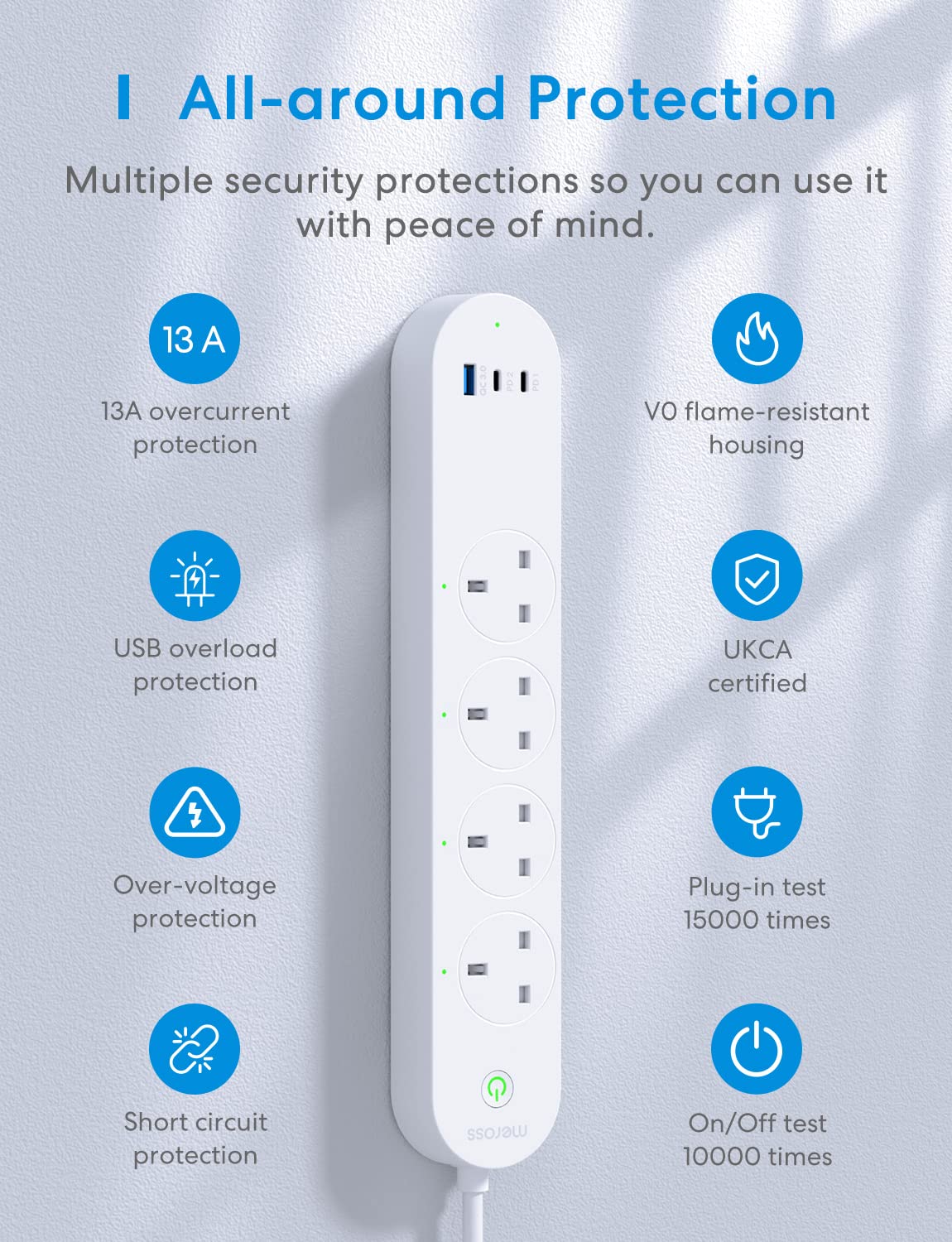 Meross Smart Power Strip, 65W GaN Fast Charger, 4 Outlet + 2 USB C + 1 USB A, WiFi Plug with 2 PD Ports, Support Apple HomeKit, Alexa, Google Home and SmartThings, Voice/Remote Control, 2.4GHz Only