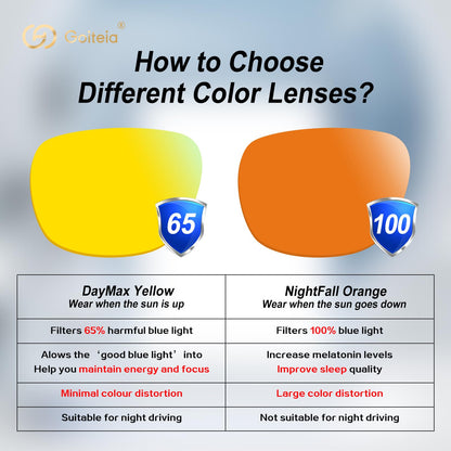 Goiteia Orange Blue Light Blocking Glasses Clip on for Migraine-Gaming Glasses for Eyes Strain/Light Sensitive-Help to Sleep