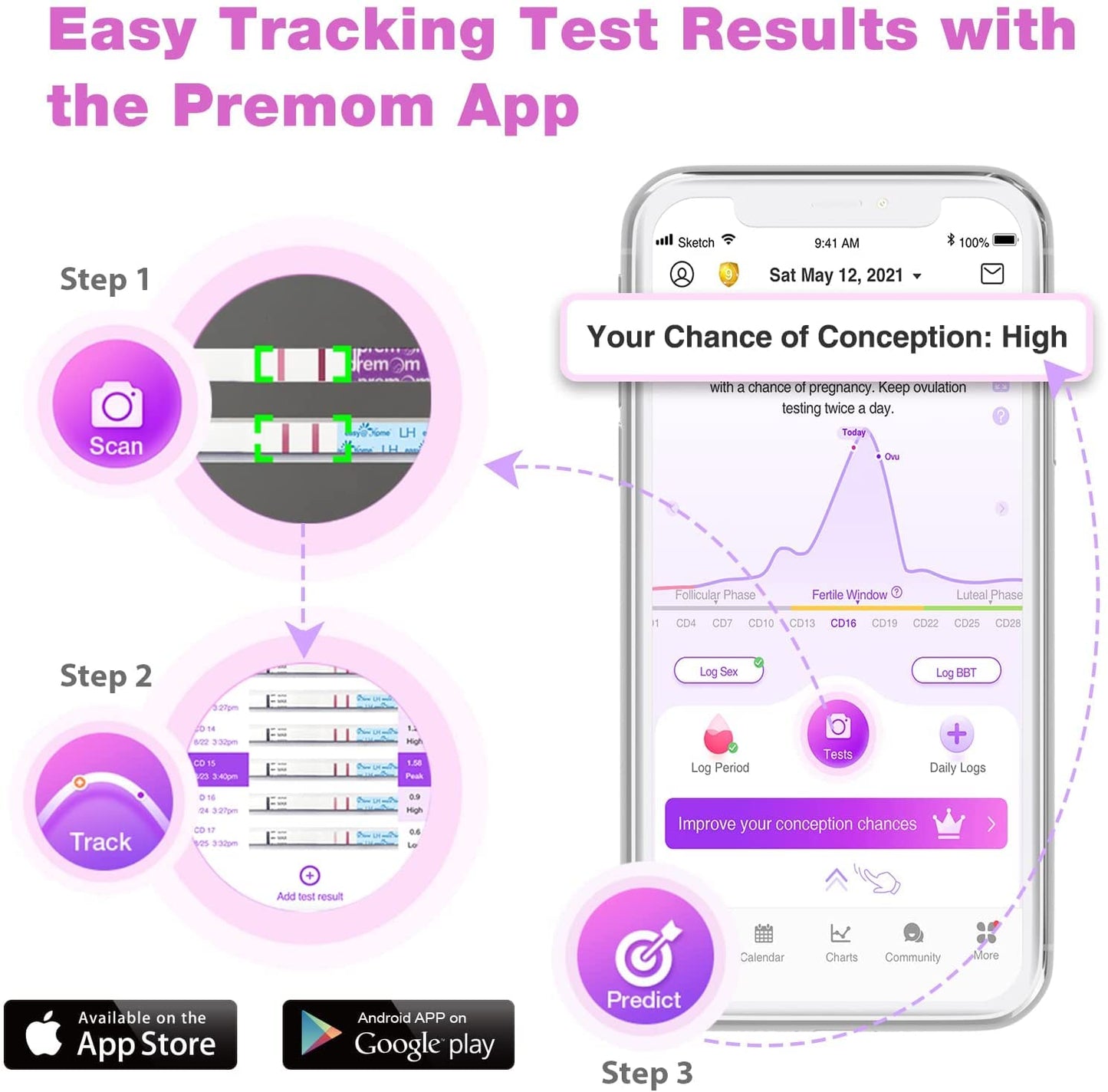 Easy@Home 50 Ovulation Test Strips and 20 Pregnancy Test Strips-Width of 5mm-Powered by Premom Ovulation Predictor iOS and Android App