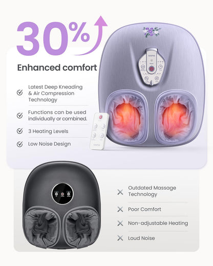 RENPHO Foot Massager Machine with Heat [2026 Upgraded], Shiatsu Foot Massager for Plantar Fasciitis, Foot Massager Machine for Women, Wireless Control, True Full Foot Massager, Up to Size 14, BK