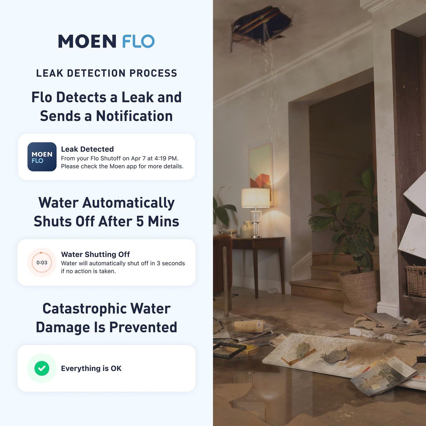 Flo by Moen 3/4-Inch Smart Water Shutoff with Smart Water Detector, 1-Pack