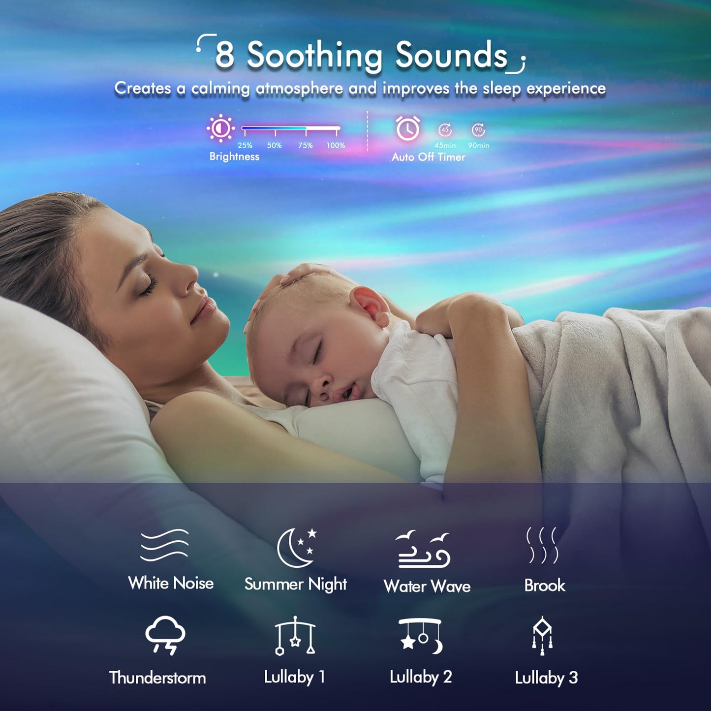 YunLone Aurora Projector Galaxy Star Light for Bedroom Night with Bluetooth Speaker, White Noise, APP/Remote/Voice Control, DIY Room Décor Party Kids Adults