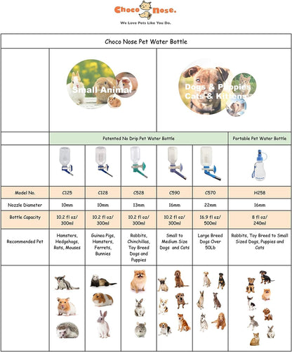 Choco Nose Patented No-Drip Water Bottle/Feeder for Guinea Pigs/Hamsters/Bunnies/Ferrets/Other Small Pets, Critters and Animals -For Cages, Crates or Wall Mount. 300ML. Nozzle 10mm, Green (C128)