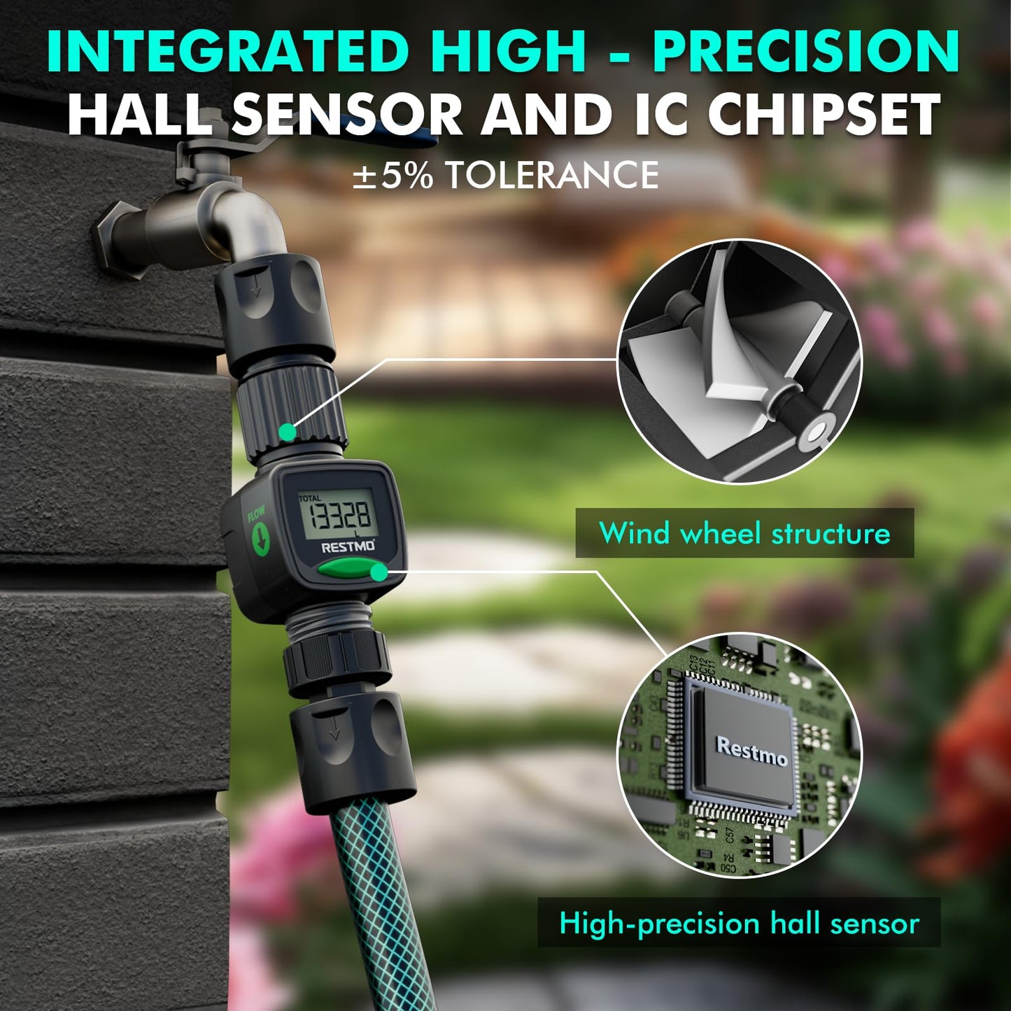 [2 PACK] RESTMO Water Flow Meter, High Measure Accuracy, Measure Gallon/Liter Consumption and Flow Rate for Garden Hose Watering, RV Water Tank Filling, Lawn Sprinkler, Irrigation System