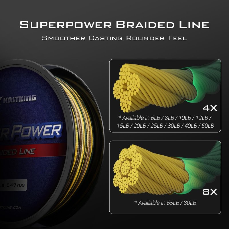 KastKing Superpower Braided Fishing Line, Camo, 20 LB, 300+27 Yds