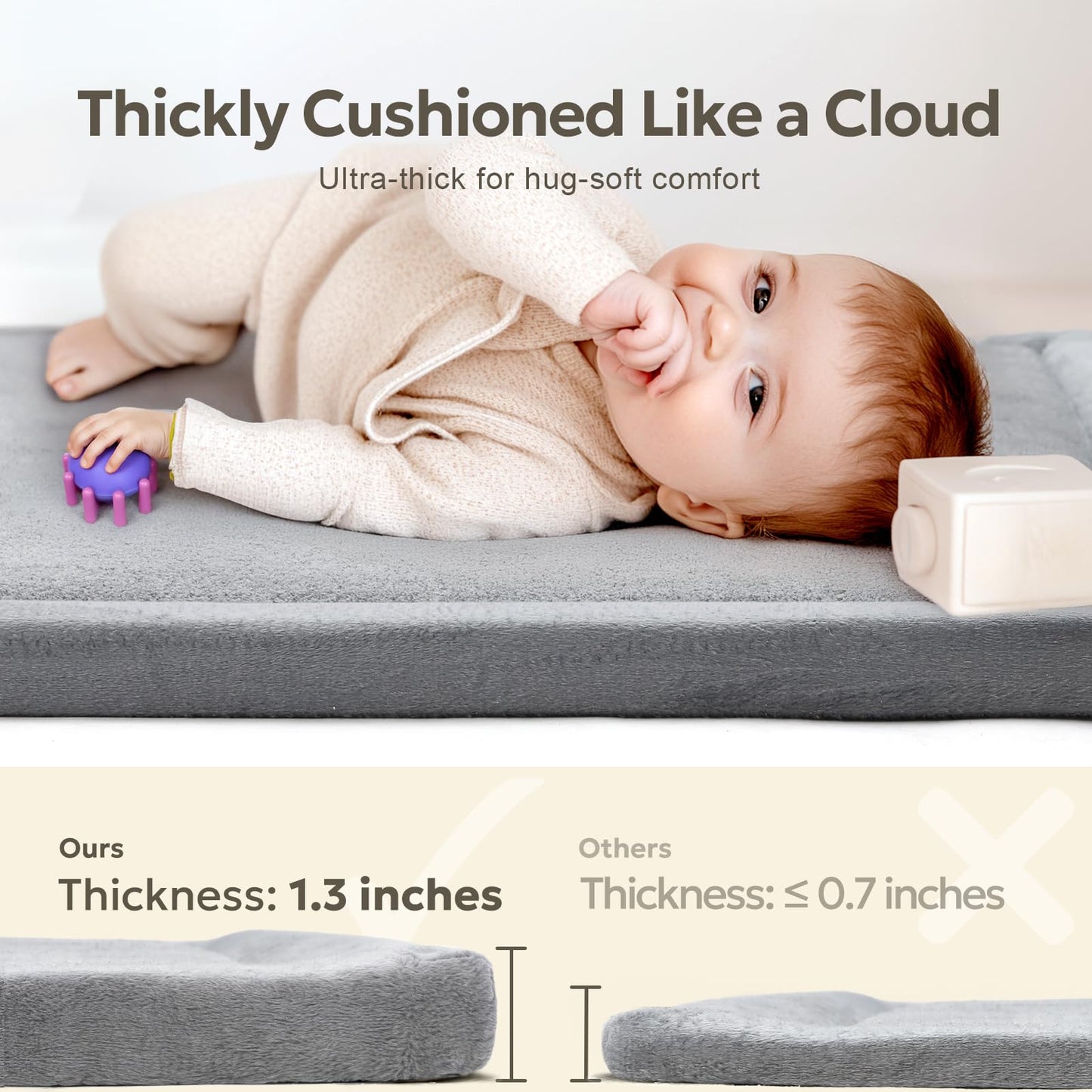 Mallify Ultra Soft 1.3" Thick Baby Play Mat for Floor, Extra Large Velvet Playpen Mat, Baby-Safe & Non-Slip Tummy Time Mat, Crawling for Babies, Toddlers, Infants, Kids, Easy Care, 79"x59", Gray