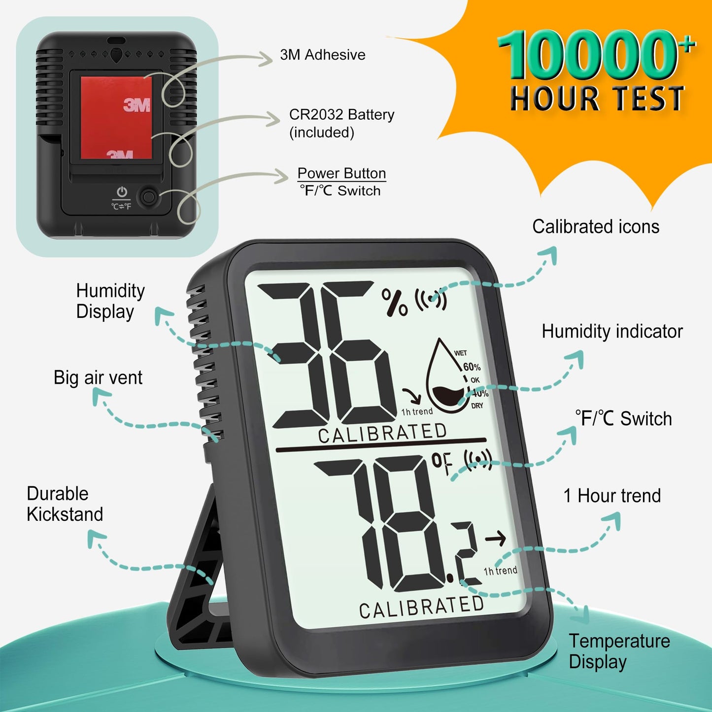 AyayaBoss 3 Pack Room Thermometer Indoor Hygrometer for Home, Digital Sensor Mini Humidity Gauge Meter, Temperature Humidity Monitor for Bedroom, Pet, Plant - Battery Included