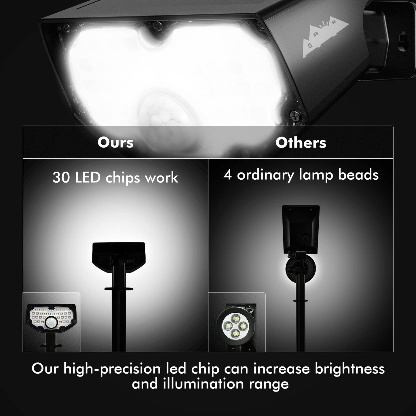 AloftSun Solar Motion Sensor Outdoor Lights,Waterproof Motion Sensor Spot Lights- 30 LED/3 Modes Solar Powered Spotlights,Landscape Lighting for Yard and Garden, Cool White,4 Pack