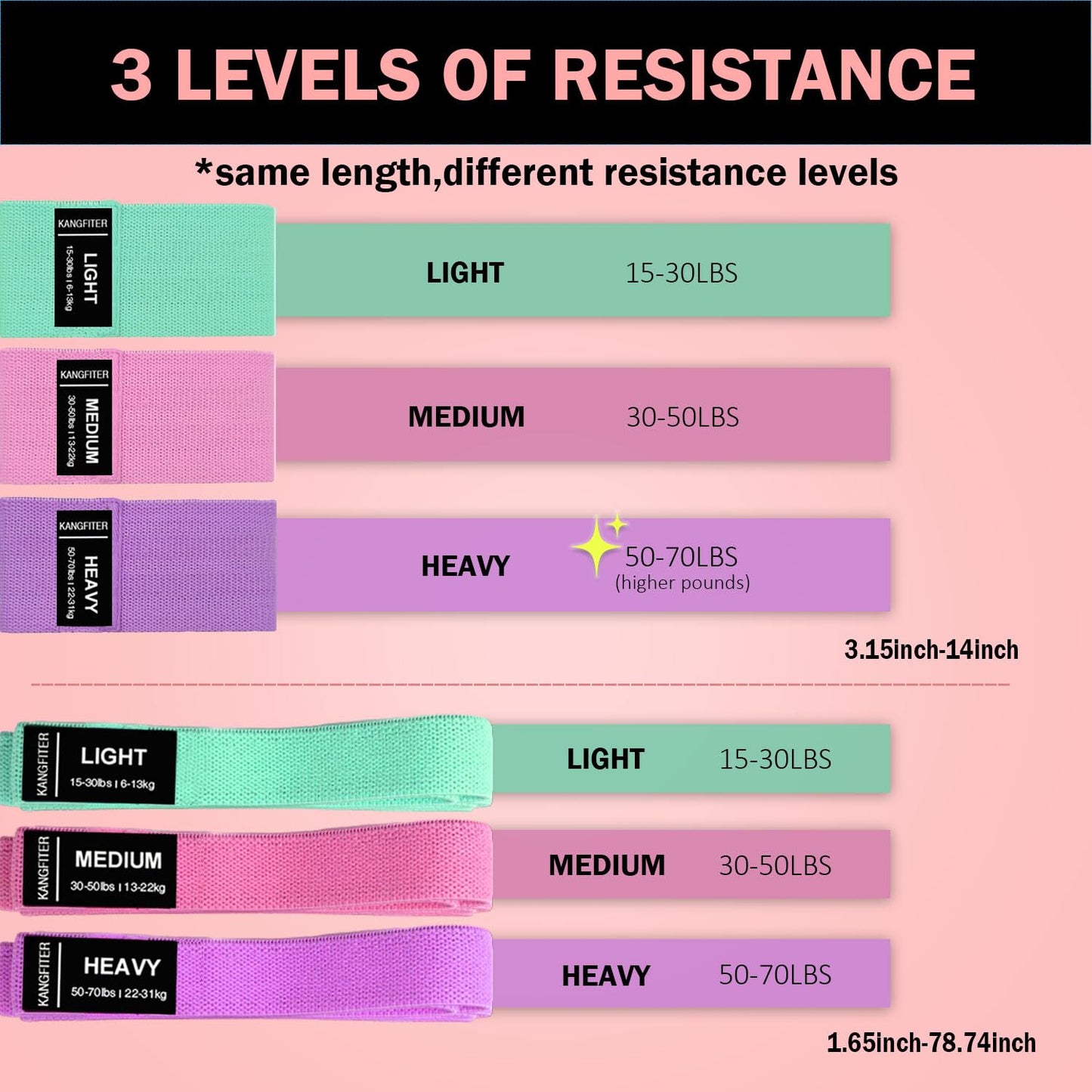 KANGFITER Large Fabric Resistance Bands for Working Out, Loop Exercise Bands for Booty Leg, Butt, Glutes, Stretch Workout Bands for Women & Men, Hip Elastic Bands for Home Gym Fitness, Yoga, Pilates