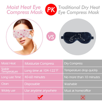 Jekeno Steam Eye Mask, 16 Packs Eye Masks for Dry Eyes, 40-60 Minutes Self Moist Warm Compress Heated Disposable Mask for Sleep, Spa Relaxing Trip Gifts, Travel Essentials for Women Men