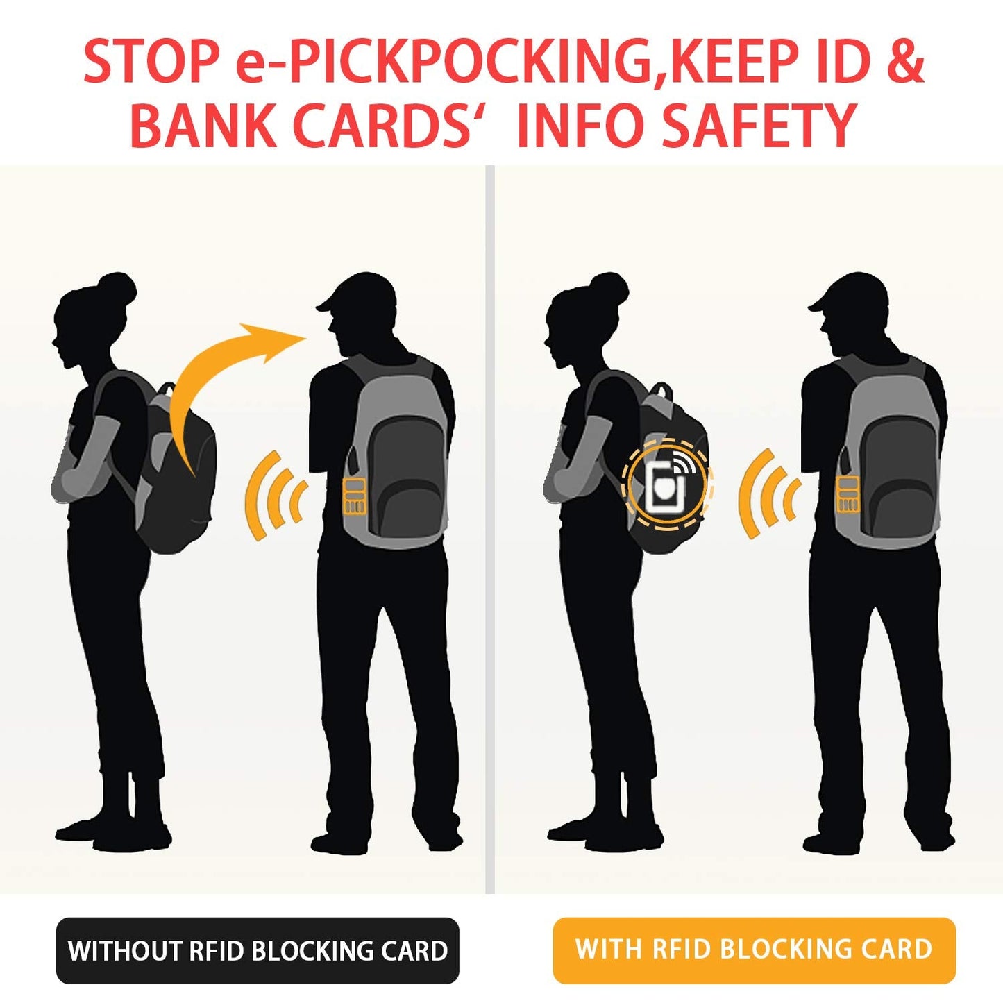 4 Pack RFID Blocking Card, Smart Slim Design Perfectly fits in Wallet/Purse