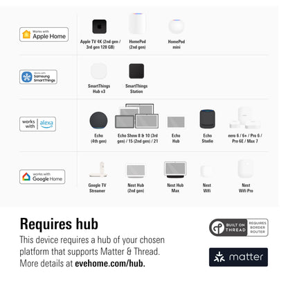 Eve Light Switch (Matter) – Smart Wall Switch for Apple Home, Alexa, Google Home, SmartThings; for Single-Pole & 3-Way switches; Thread, Requires Thread Border Router & Neutral Wire; UL-Certified