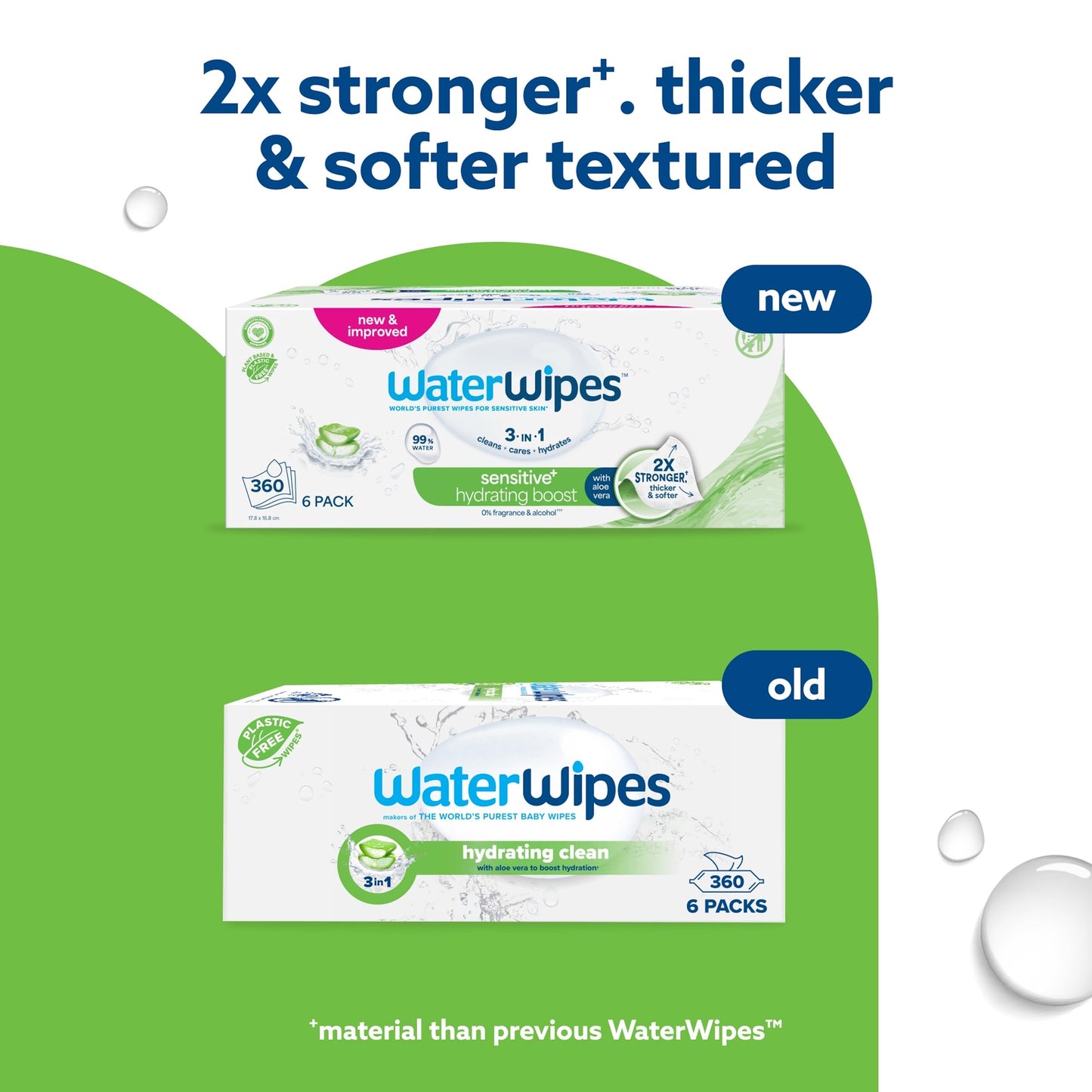 WaterWipes Sensitive+ Hydrating Boost Wipes, 360 Count (6 Packs), 3-In-1 Cleans, Cares, Hydrates, 99% Water with Aloe Vera, Unscented Baby Wipes