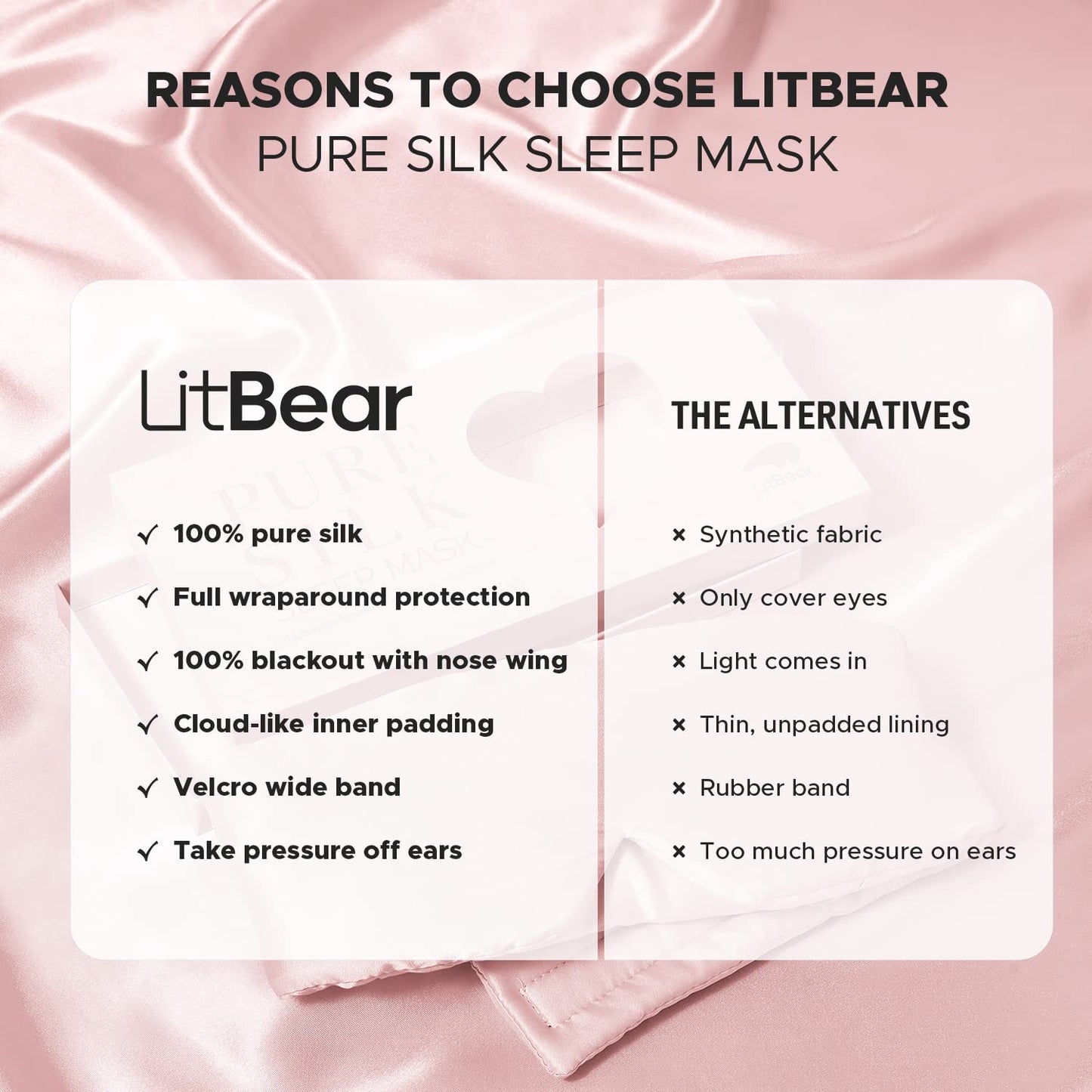LitBear Silk Sleep Mask for Side Sleeper, Eye Mask Sleeping for Women Men 100% 22 Momme Pure Mulberry Silk, Face-Hugging Padded Eye Cover for Sleeping with Adjustable Band (Black)