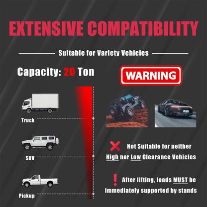 BIG RED 20 Ton Hydraulic Aluminum Alloy Pump/Pneumatic Quick Lift Welded Car Bottle Jack, Longer Lifespan, Ideal for Car, Pickup, Truck, SUV, Industrial Engineering