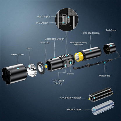 Esgofo Rechargeable Flashlights High Lumens 1000000 Long Range 3280FT, Super Bright Handheld Strong LED Flashlight Long Lasting 15H, Powerful Flash Light USB C, Zoomable 5 Modes, for Camping Hiking