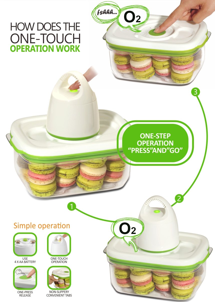 FOSA Vacuum Seal Food Storage System - Reusable Containers Starter Set with Vacuum Pump & 2 Large Stackable Containers for Freshness