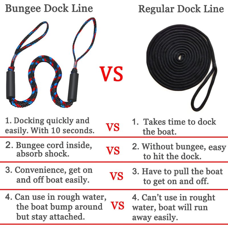 Botepon Bungee Dock Lines for Boats, Quick Connect No Knots, Shock Absorbing Mooring Lines, Boating Gifts for Men, Boat Accessories for Pontoon, Bass Boat, Jet Ski