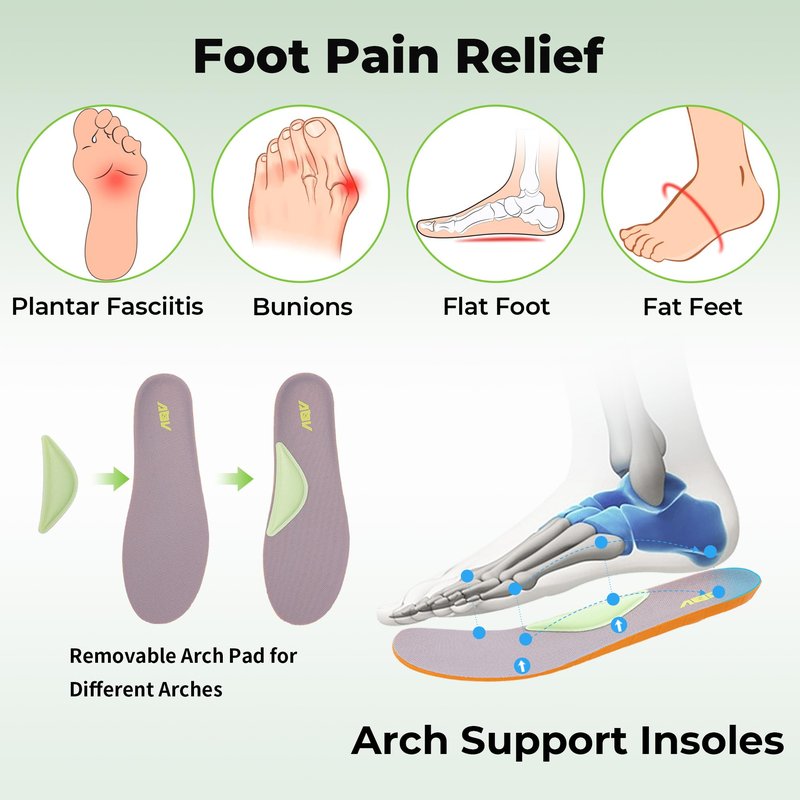 Wide Walking Shoes Women Arch Support Plantar Fasciitis Tennis Sneakers Orthotic Tennis Shoes for Workout Gym Purple Size 8.5