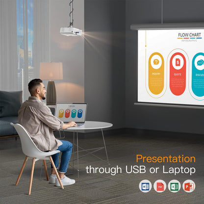 Electric Keystone Projector, VOPLLS Projector with WiFi and Bluetooth, Native 1080P Outdoor Home Theater Movie Projector, 50％Zoom, Compatible with HDMl, USB, AV, Smartphone/Tablet/Laptop (20000L)