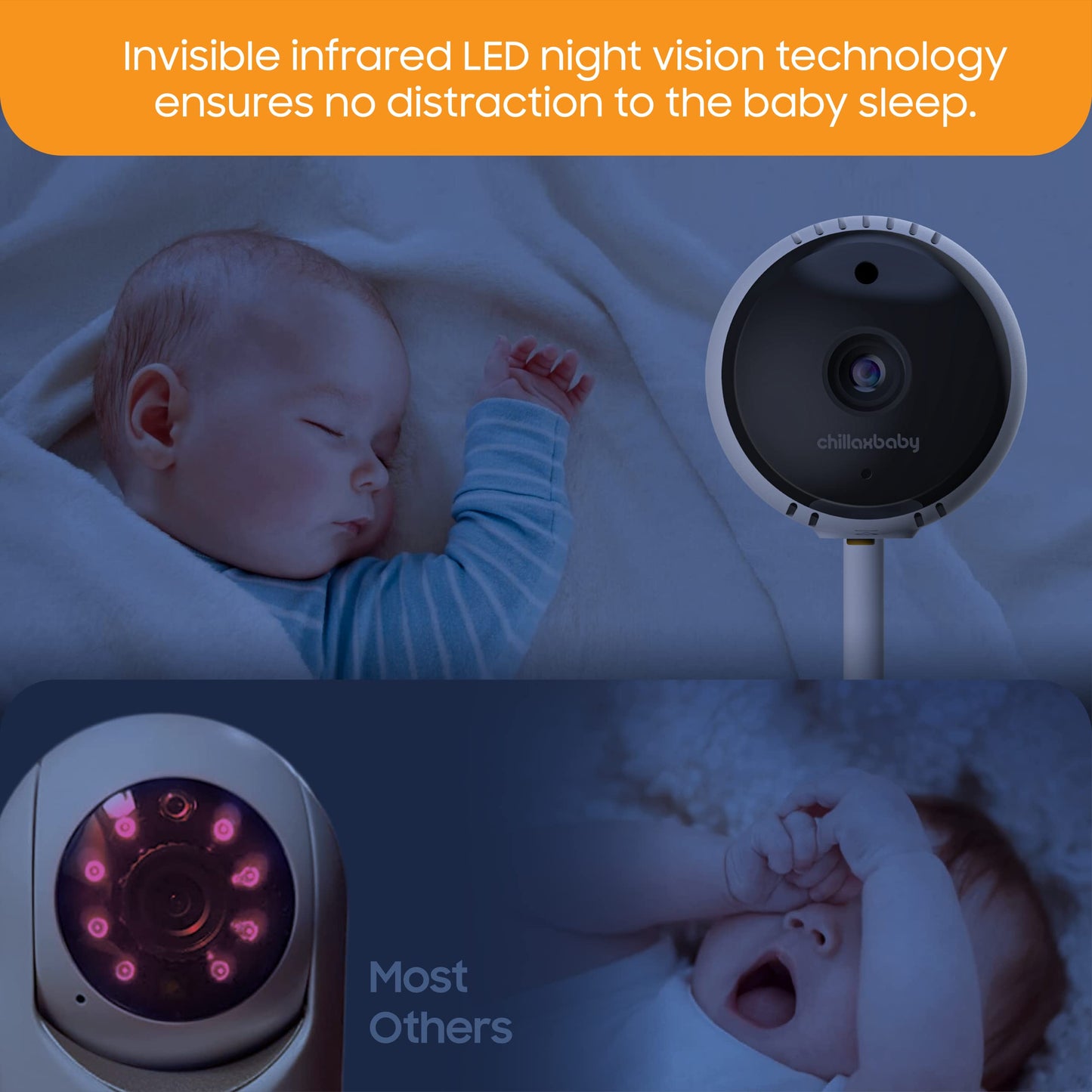 CHILLAX Giraffe Pro Max Baby Monitor – Video Baby Monitor with Full HD 1080p Camera and 5” 720P Video Parent Unit, Privacy Protection Switch, Auto Dimming LED, Gooseneck, 2-Way Audio, Night Vision
