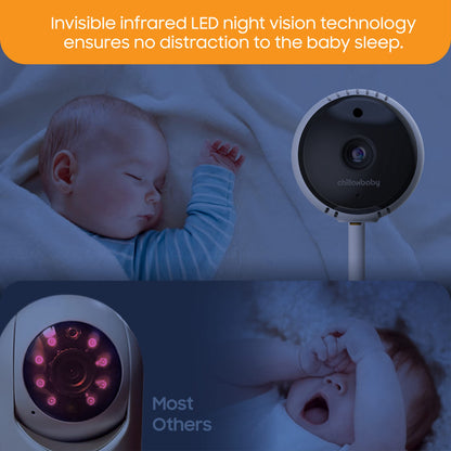 CHILLAX Giraffe Pro Max Baby Monitor – Video Baby Monitor with Full HD 1080p Camera and 5” 720P Video Parent Unit, Privacy Protection Switch, Auto Dimming LED, Gooseneck, 2-Way Audio, Night Vision
