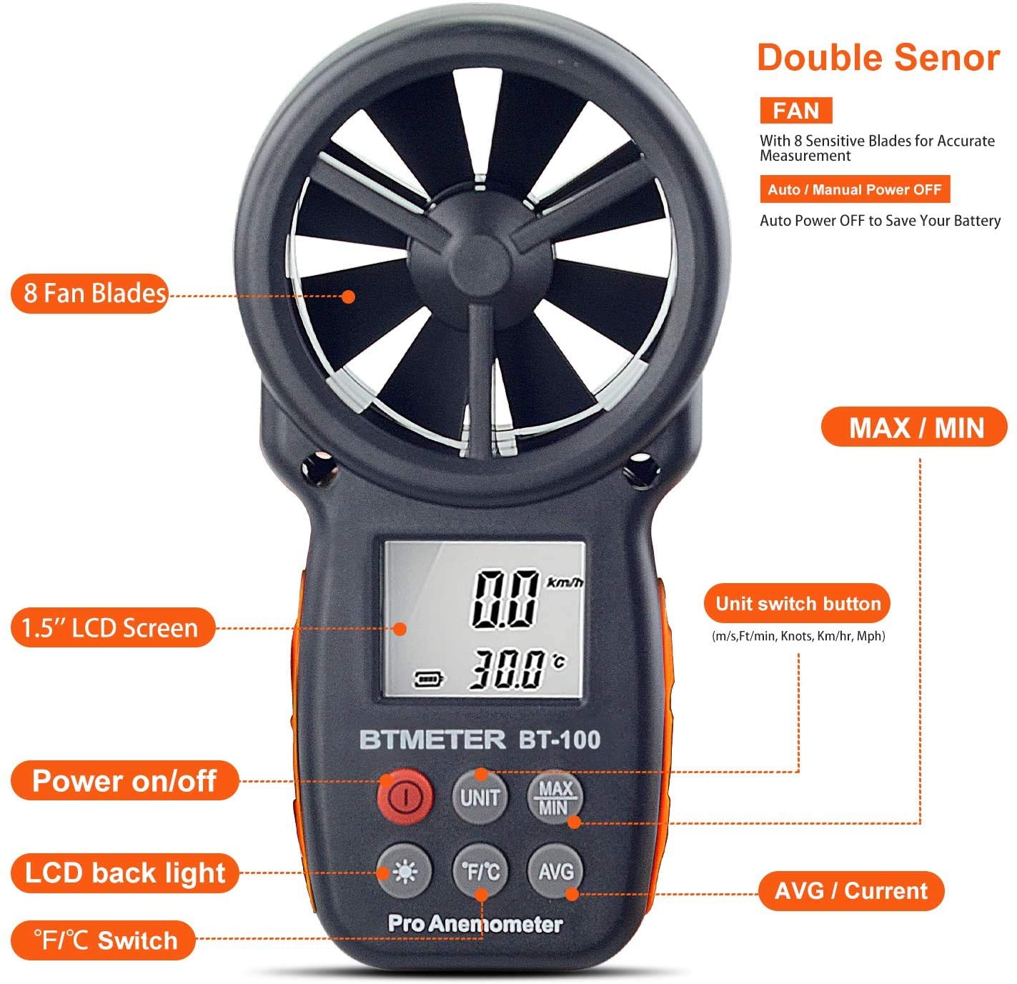 BTMETER BT-100 Digital Anemometer Handheld, Anemomters Wind Speed Meter for Measuring Wind Speed, Temperature and Wind Chill with Backlight and Max/Min/AVG for HVAC Shooting Drone