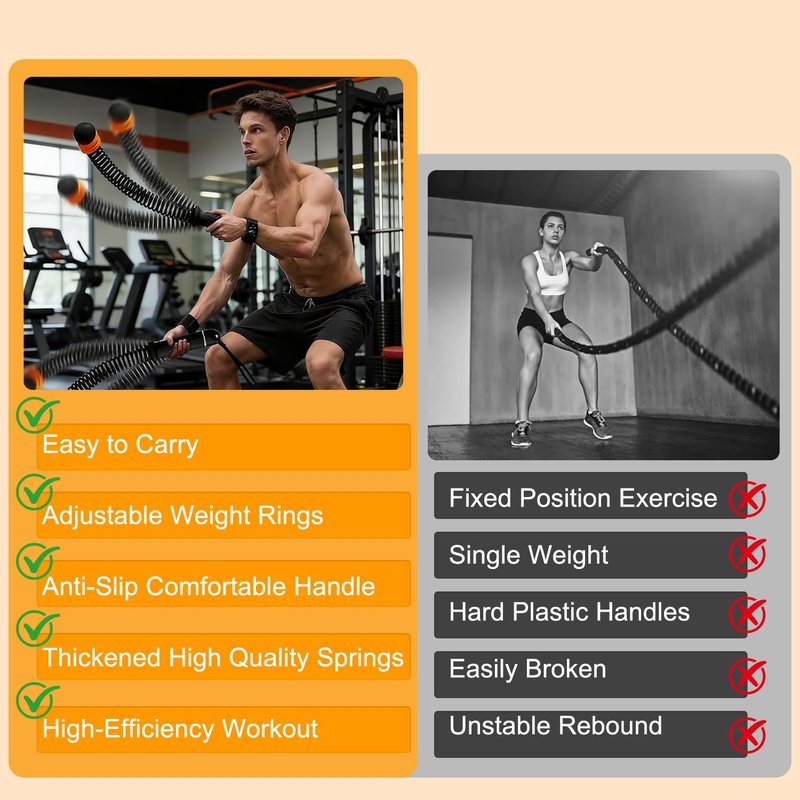 Weighted Ropeless Battle Ropes,Heavy Duty Portable Cordless Battle Ropes for Home Gym with Poster,Workout Exercise Rope for Strength Building,Fitness Equipment for Men & Women(Black)