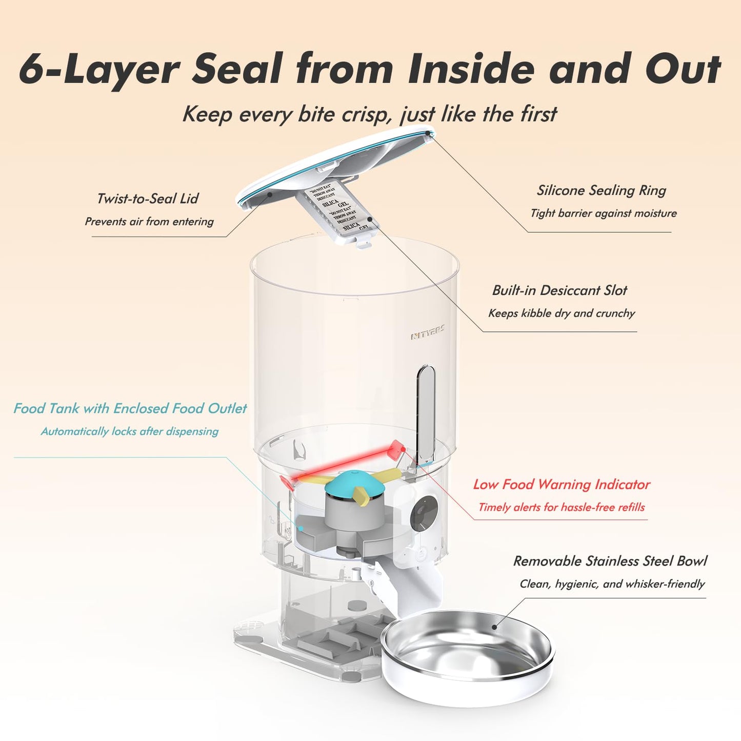 Automatic Cat Feeder with Camera - 5G WiFi Timed Cat Food Dispenser, 1080P HD Video with Night Vision, 1-15 Meals, 1-99 Portions, 2-Way Audio, Keeps Dry Food Fresh, 5L Auto Pet Feeder Also for Dogs