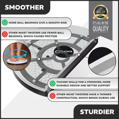 Figure Trimmer Core Abs Twister Board - Waist Sculptor Twister Board for Core & Ab Exercise - Waist Twisting Disc, Dizzy Disc Twist Board for Slimming Workout with 8 Magnets Reflexology