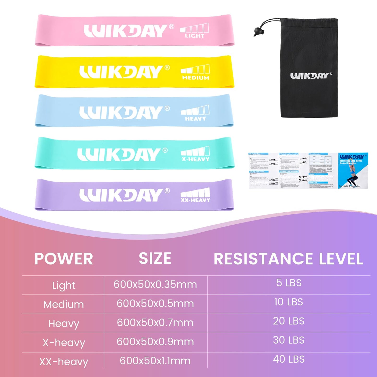 Resistance Bands for Working Out Exercise Loop Bands Workout Bands Set for Men Women Body Stretching, Crossfit Training, Home Workout, Physical Therapy, Booty Legs, Set of 5