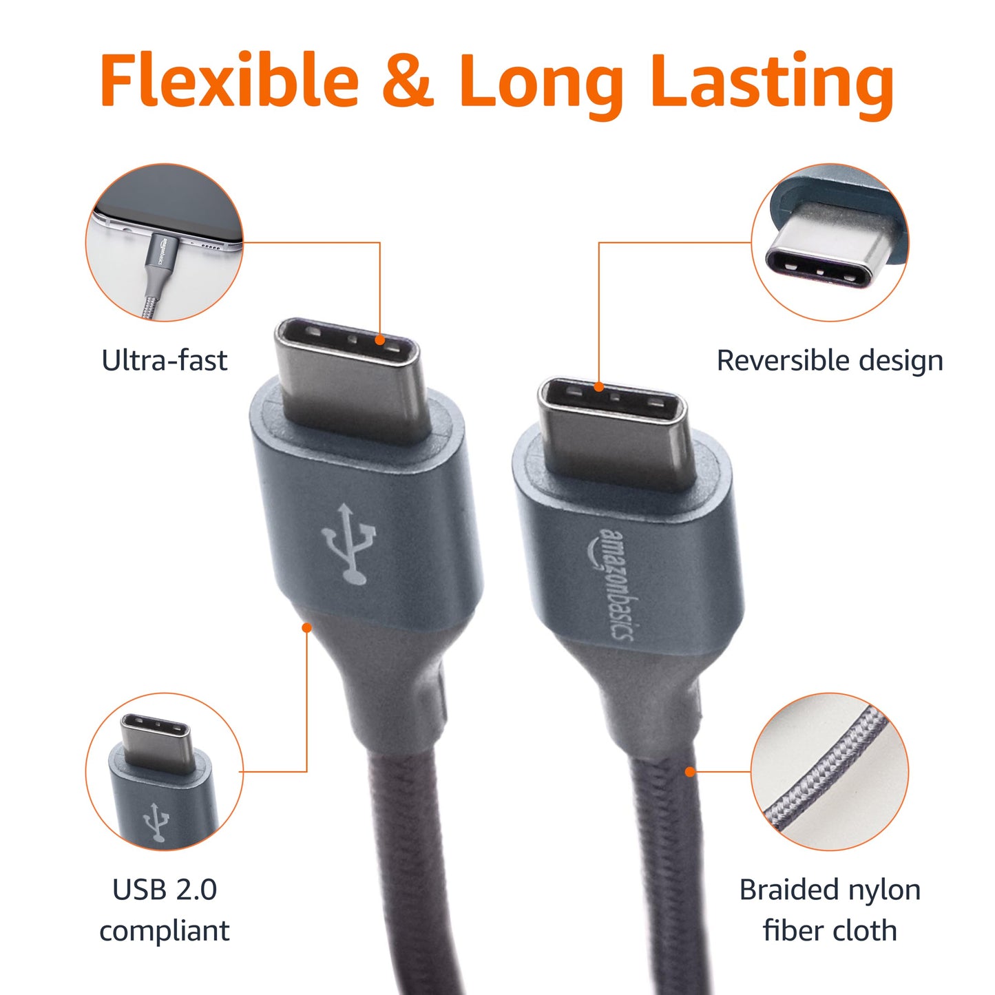 Amazon Basics USB-C to USB-C 2.0 Fast Charger Cable, Nylon Braided Cord, 480Mbps Speed, USB-IF Certified, for Apple iPhone 16/15, iPad, Samsung Galaxy, Tablets, Laptops, 10 Foot, Silver