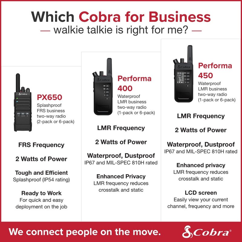 Cobra PX650 - Professional/Business Walkie Talkies - Rechargeable, 300,000 sq. ft/25 Floor Range, Dust Protected and Splashproof (IP54 rating), Two-Way Radio Set (2-Pack)