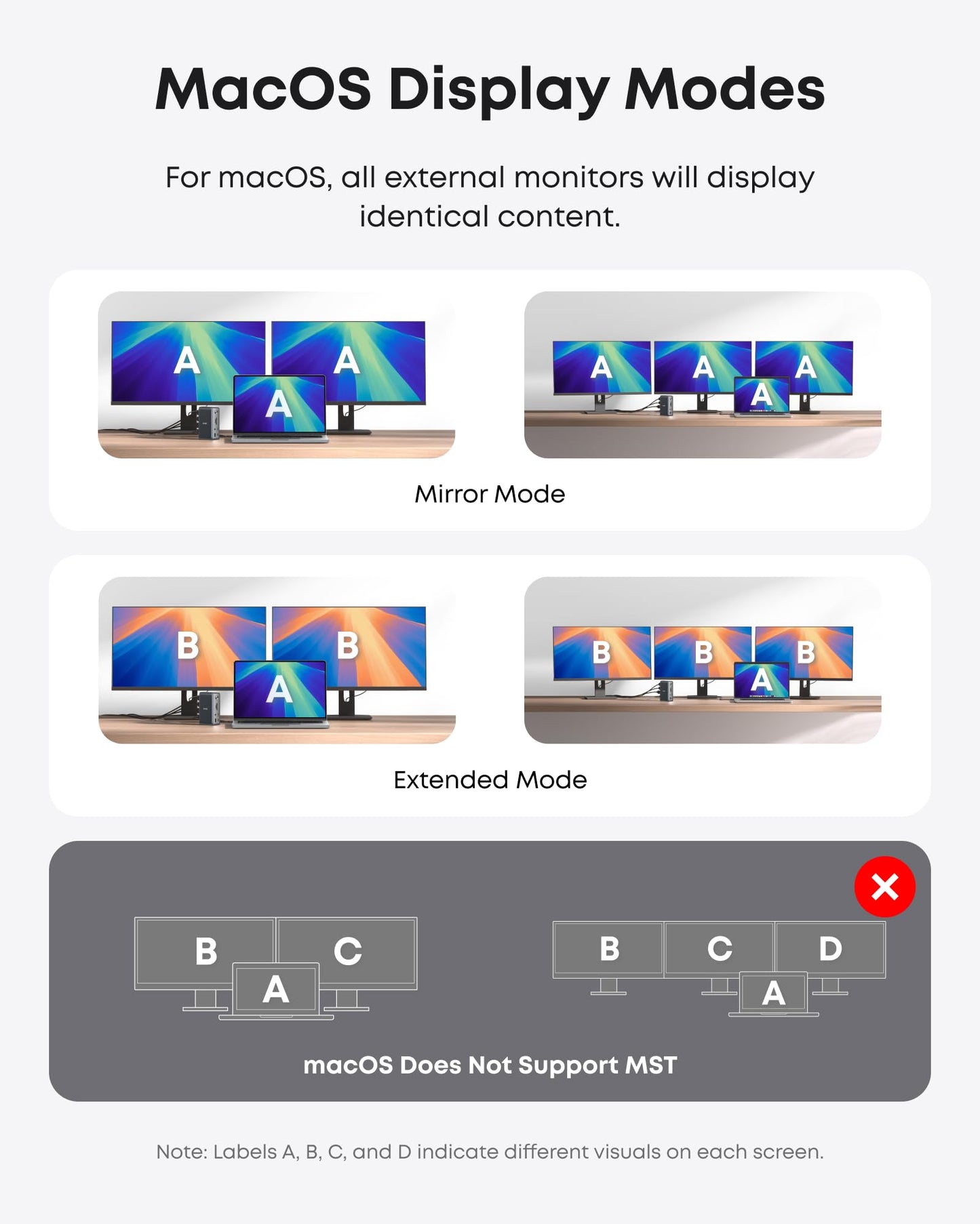 Anker Laptop Docking Station, 13-in-1 USB-C Docking Station, Triple Display with 2 x 4K HDMI and 1 x DP, 85W Charging for Laptop, 10 Gbps USB-C and 5 Gbps USB-A Data, Ethernet, Audio, SD