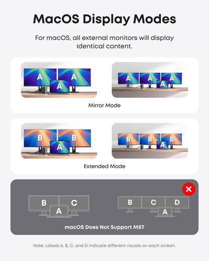 Anker Laptop Docking Station, 13-in-1 USB-C Docking Station, Triple Display with 2 x 4K HDMI and 1 x DP, 85W Charging for Laptop, 10 Gbps USB-C and 5 Gbps USB-A Data, Ethernet, Audio, SD