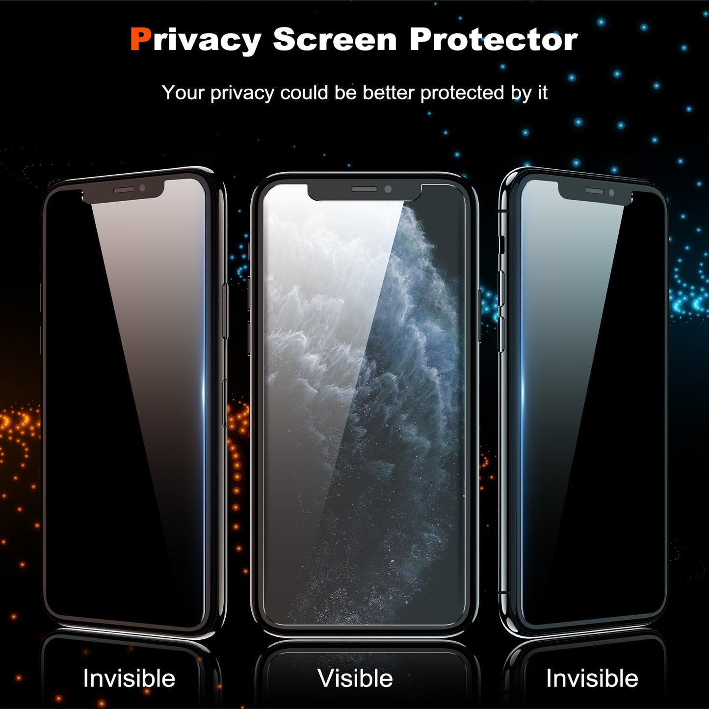 [2 Pack] Privacy Screen Protector for iPhone 11/XR, YMHML Tempered Glass Anti-Spy Bubble Free Case Friendly Easy Installation Film for iPhone 11/XR 6.1 Inch