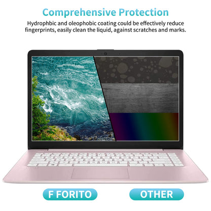 F FORITO 2 Pack 14 inch Anti Glare Laptop Screen Protector, Anti Scratch & Anti Fingerprint Screen Filter Compatible with 14" HP/DELL/ASUS/Acer/Samsung/Lenovo/Toshiba with 16:9 Aspect Ratio Laptop