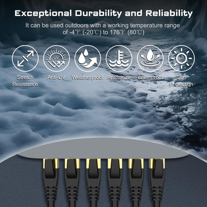 DbillionDa Cat8 Ethernet Cable, Outdoor&Indoor, 6FT Heavy Duty High Speed 26AWG, 2000Mhz with Gold Plated RJ45 Connector, Weatherproof F/FTP UV Resistant for Router, Modem, PC, Gaming