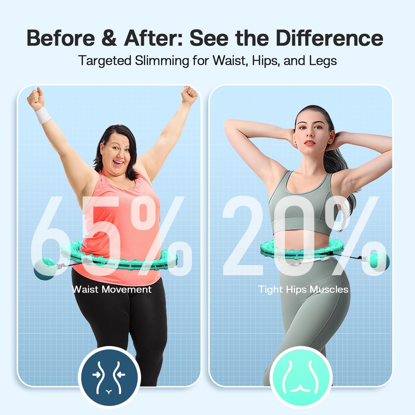 Argvsde Weighted Hula Infinity Fitness Hoop for Adult Weight Loss, 2 in 1 Smart Fitness Workout Hula Circle Hoops with 27 Detachable Knots, Exercise Fit Hoop Suitable for Women and Beginners