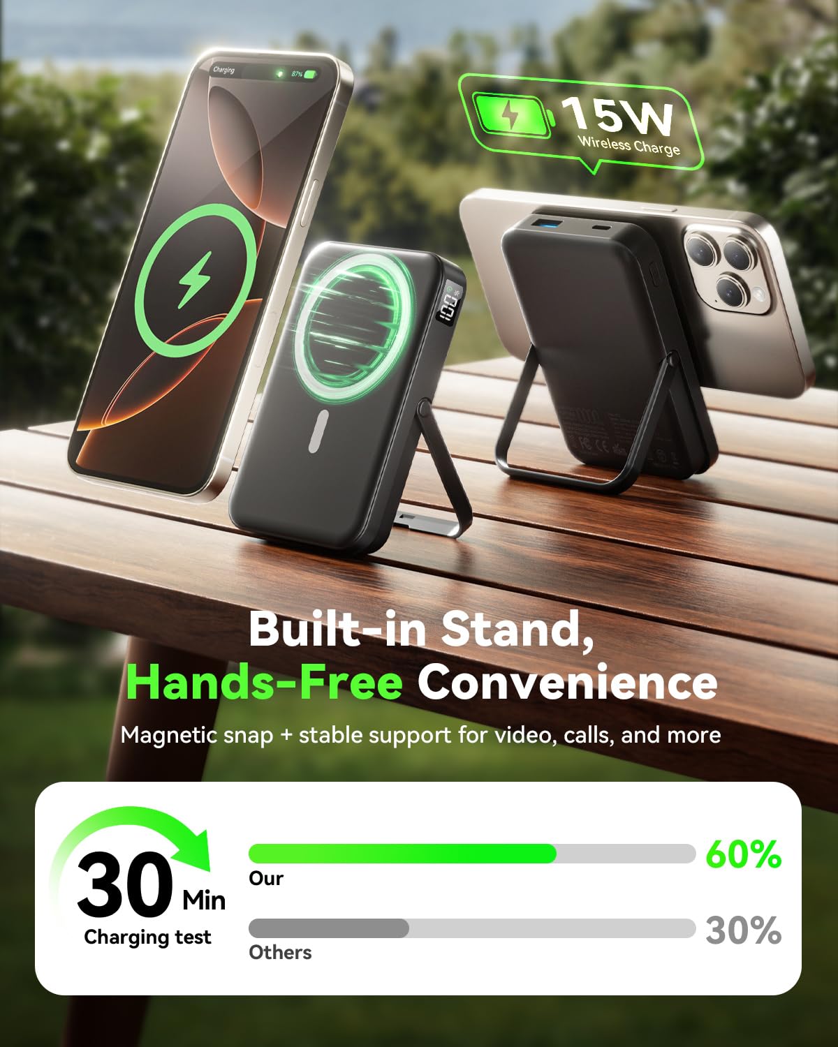 for Magsafe Battery Pack 10000mAh Power Bank with Foldable Stand Portable Charger,PD 22.5W Fast Charge,Travel Essential Wireless Charger for iPhone 17/16/15/14/13/12 Series–Black