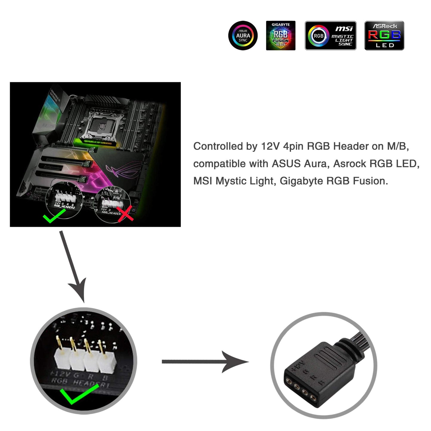 Speclux PC RGB LED Strips Lights, Magnetic LED Light Strips for Modding PC Case, 12V 4pin 30cm RGB, Compatiable with Asrock RGB Led Lights, Asus Aura, Gigabyte Fusion RGB, MSI Mystic