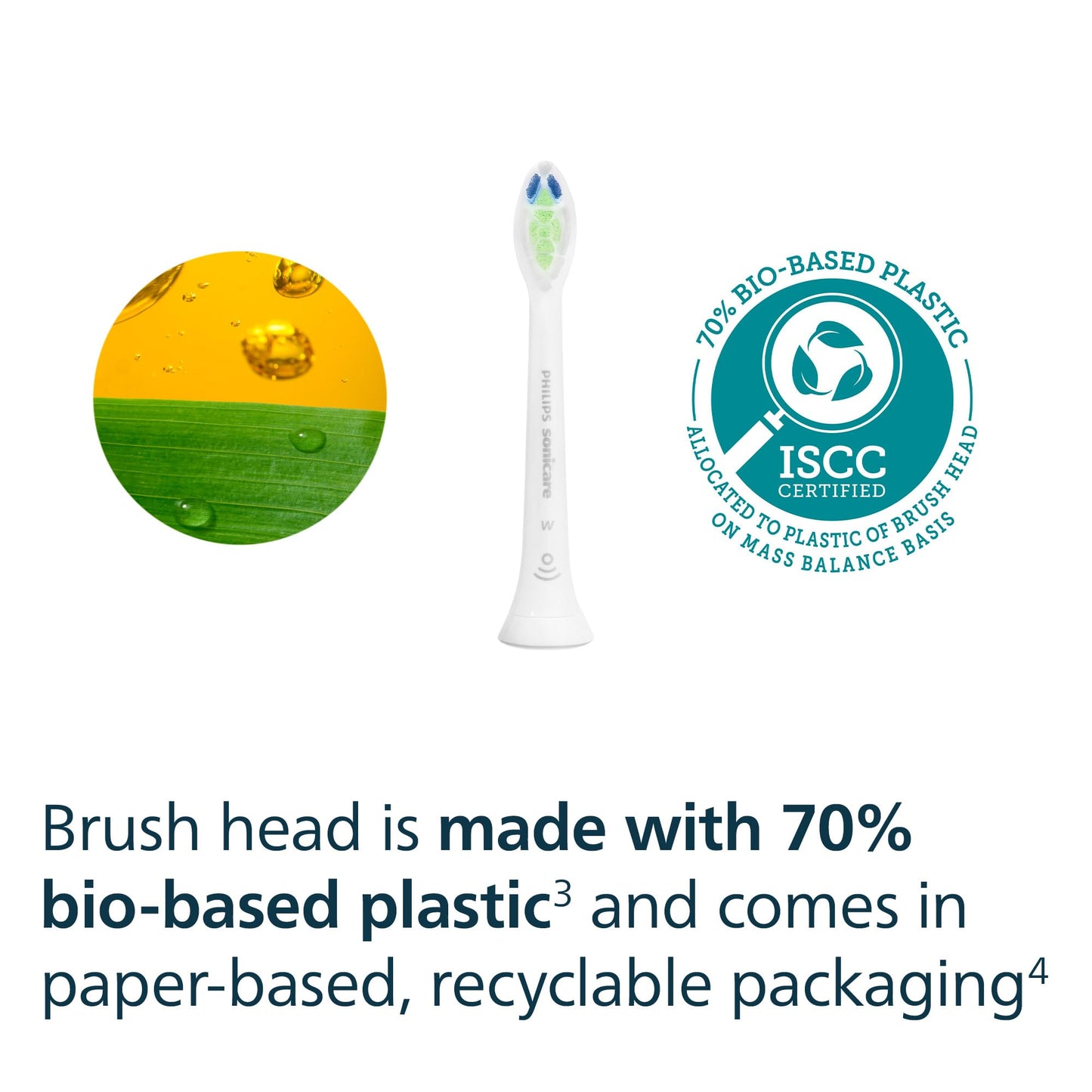 Philips Sonicare W DiamondClean - Genuine Replacement Electric Toothbrush Heads, White, 4 Pack One Year Supply, HX6064/65