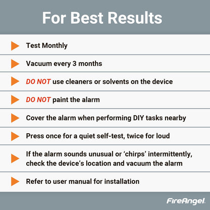FireAngel Optical Smoke Alarm 2-Pack - FA6620 10-Year Battery Smoke Alarms for Home with Test/Silence Button - Replacement for FireAngel ST-622/ST-620 - Early Smoke Detector Fire Alarm - White